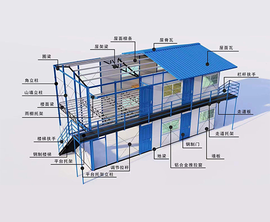 云南活動板房的防